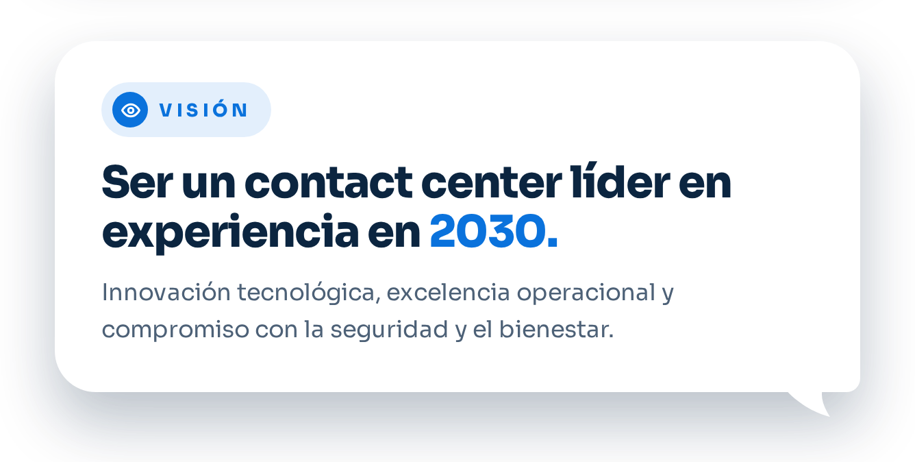 Visión: Ser un contact center líder en experiencia en 2030. Innovación tecnológica, excelencia operacional y compromiso con la seguridad y el bienestar.